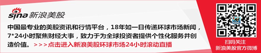 美国股市：科技股带动大盘走高 标普500指数创六年来最佳季度表现